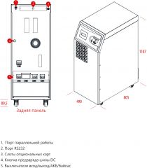 Источник бесперебойного питания MAKELSAN LevelUPS LU3330