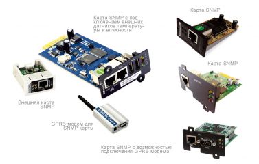 SNMP-карта DL801